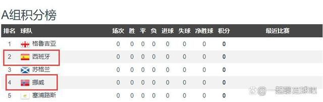 女人张开腿让男人操