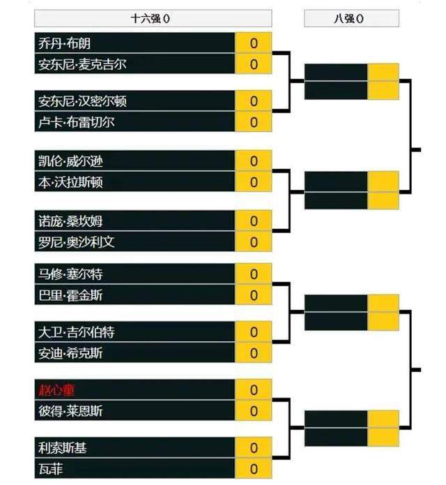 午夜成人免费电影