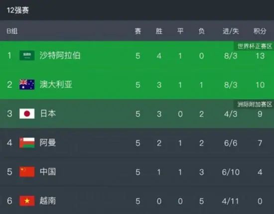 av电影在线观看完整版一区二区